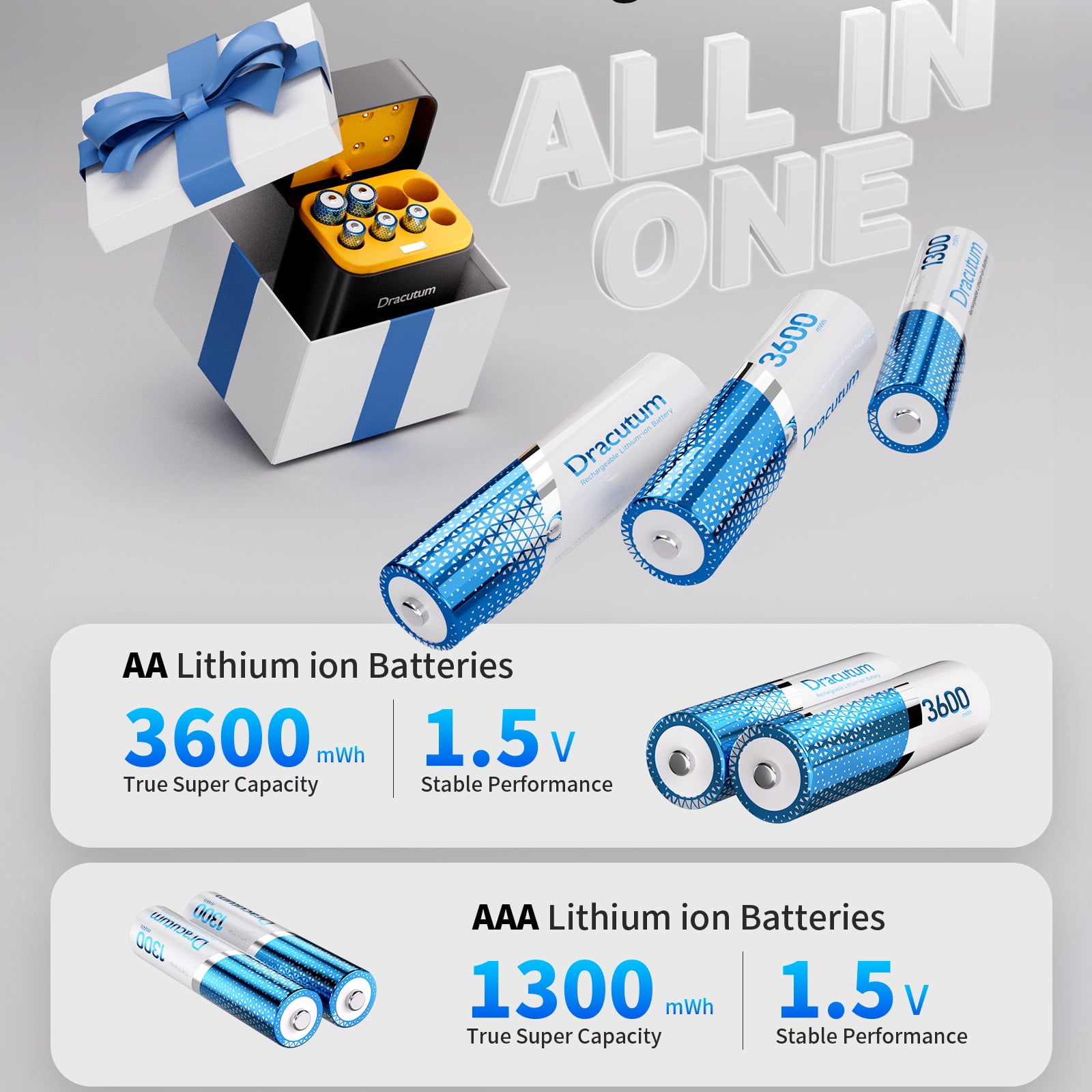 Dracutum AA AAA Rechargeable Batteries Combo with Charger, 24 Pack 1.5V High Capacity Lithium Rechargeable Batteries-12 Double A Batteries 3600mWh and 12 Triple A Batteries 1300mWh
