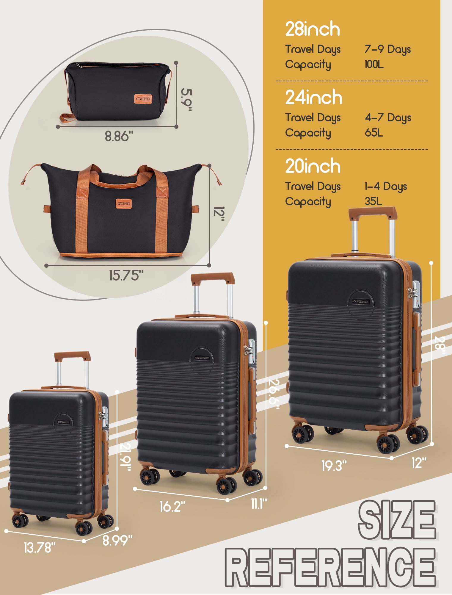 Concepten 5-Piece Luggage Set ABS Hardshell Suitcase with TSA Lock（20"Carry-On and 24" Travel Suitcase、28"Checked Luggage)-Black