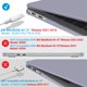 thumbnail image 4 of Funda IBENZER compatible con MacBook Air de 13 pulgadas, 2018, 4 of 9