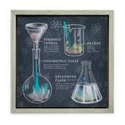 Lab Equipment Chart by Drew Barrymore Flower Kids