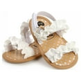 thumbnail image 5 of SYNPOS Baby Toddler Infant Girls PU Leather Soft Sole Summer Sandals Flower Princess Flat Shoes 0-18 Months, 5 of 8