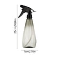 thumbnail image 3 of 17oz/500ML Spray Bottles for Cleaning,Plastic Spray Bottle for Plants,Lightweight and Refillable,Ideal for Watering Houseplants, Patio Containers, Herb Gardens(Gray), 3 of 6
