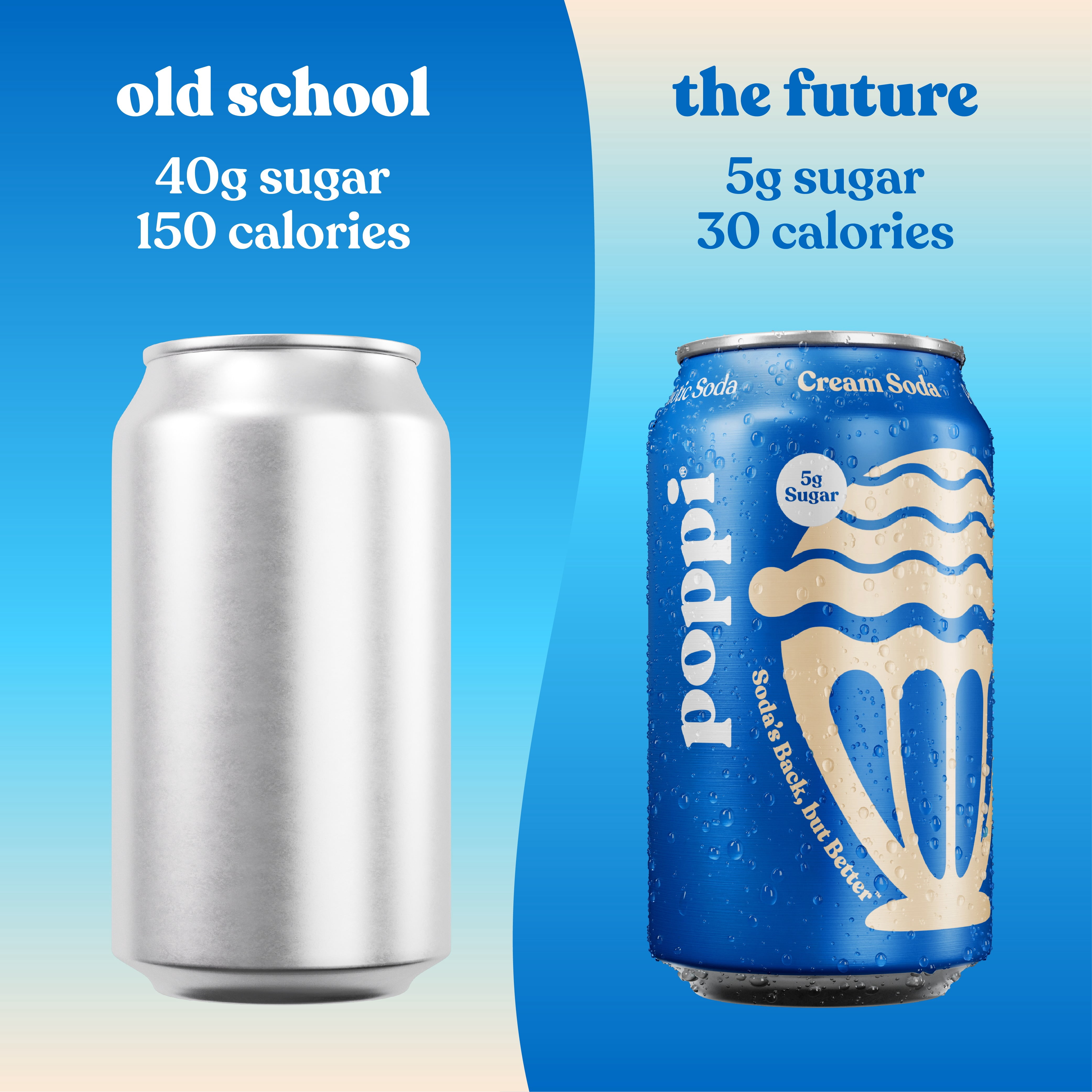 poppi Cream Soda Prebiotic Soda, 12 fl oz, 1 Pack Can