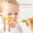 thumbnail image 4 of Baby Spoon Silicone Wooden Baby Feeding Spoon Accessories Kids Birthday Gifts, 4 of 6