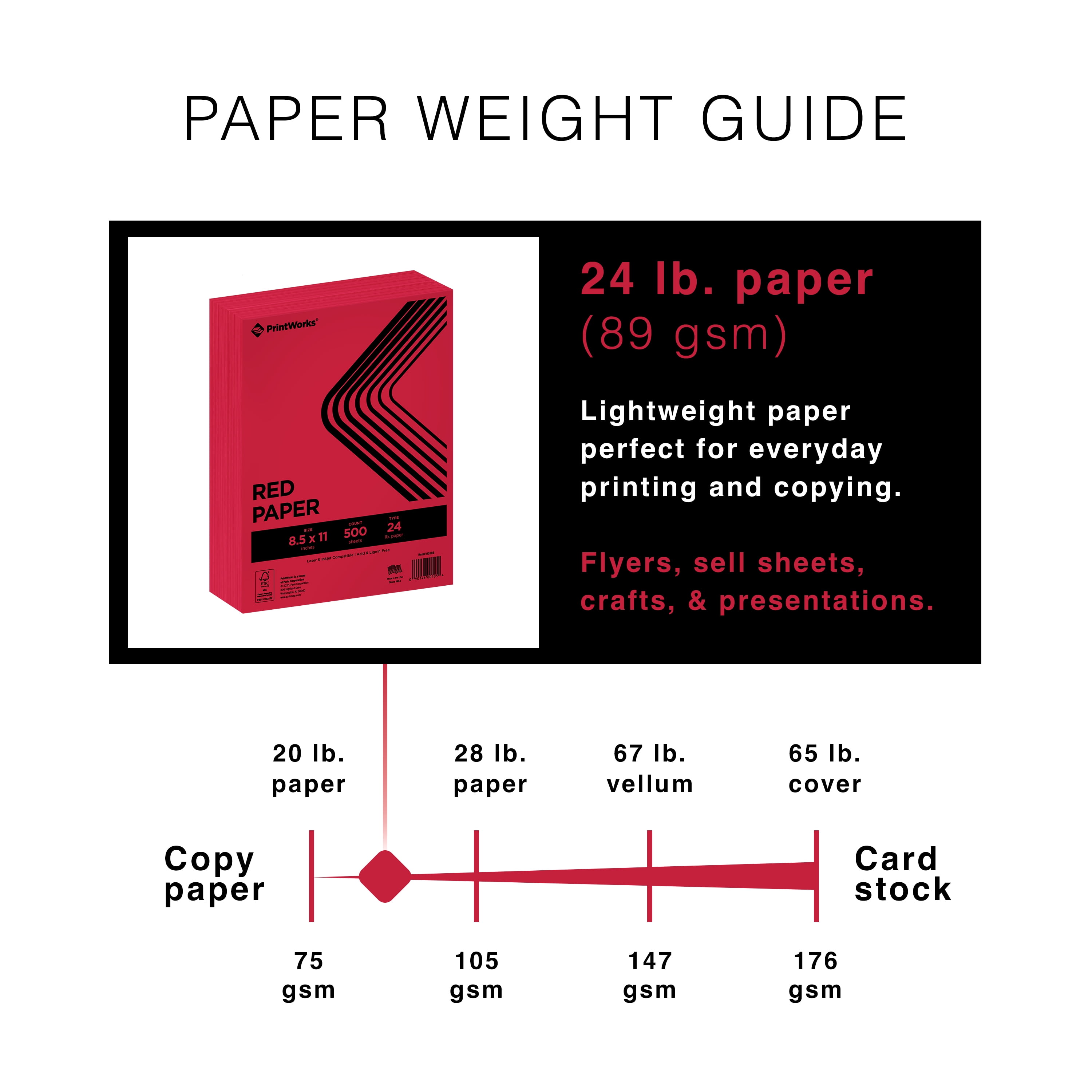 PrintWorks Premium Bright Red Colored Paper 8.5" x 11" - 24 lb/89 gsm - 2500 Sheets - Made in the USA - FSC® Certified - Acid-Free & Fade-Resistant - Printer Compatible (00105)