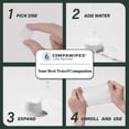thumbnail image 4 of UNKENBO&Acirc;&reg; 500 Pcs Comprimés de Serviettes Serviettes Jetables pour Voyage, Papier Toilette de Randonnée Compressé, Serviette de Camping Compacte, C, 4 of 8