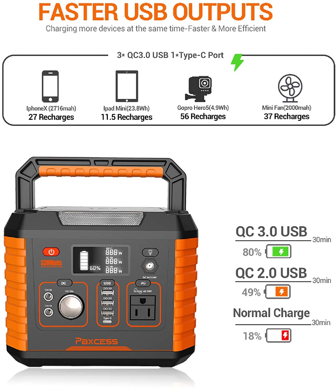 Details about   330W 81000mAh 300Wh Portable Power Station Solar Generator Camping CPAP Battery 