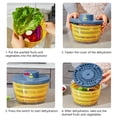 thumbnail image 4 of Electric Salad Spinner 4.2-Quart Lettuce spinner,Fruit cleaner spinner Vegetable Dryer,Fruit Washer with Bowl and Colander,Salad Dryer Mixer for Vegetables,Greens, Herbs, Berries, 4 of 9