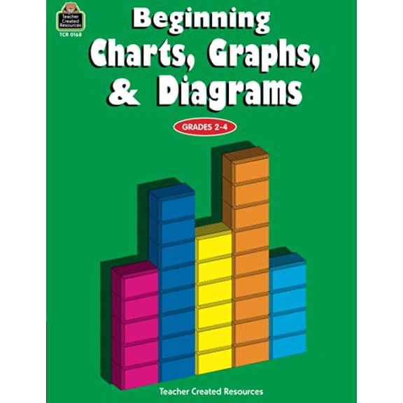 Pre-Owned Beginning Charts, Graphs & Diagrams, Grades 2-4 (Paperback) 1557341680 9781557341686