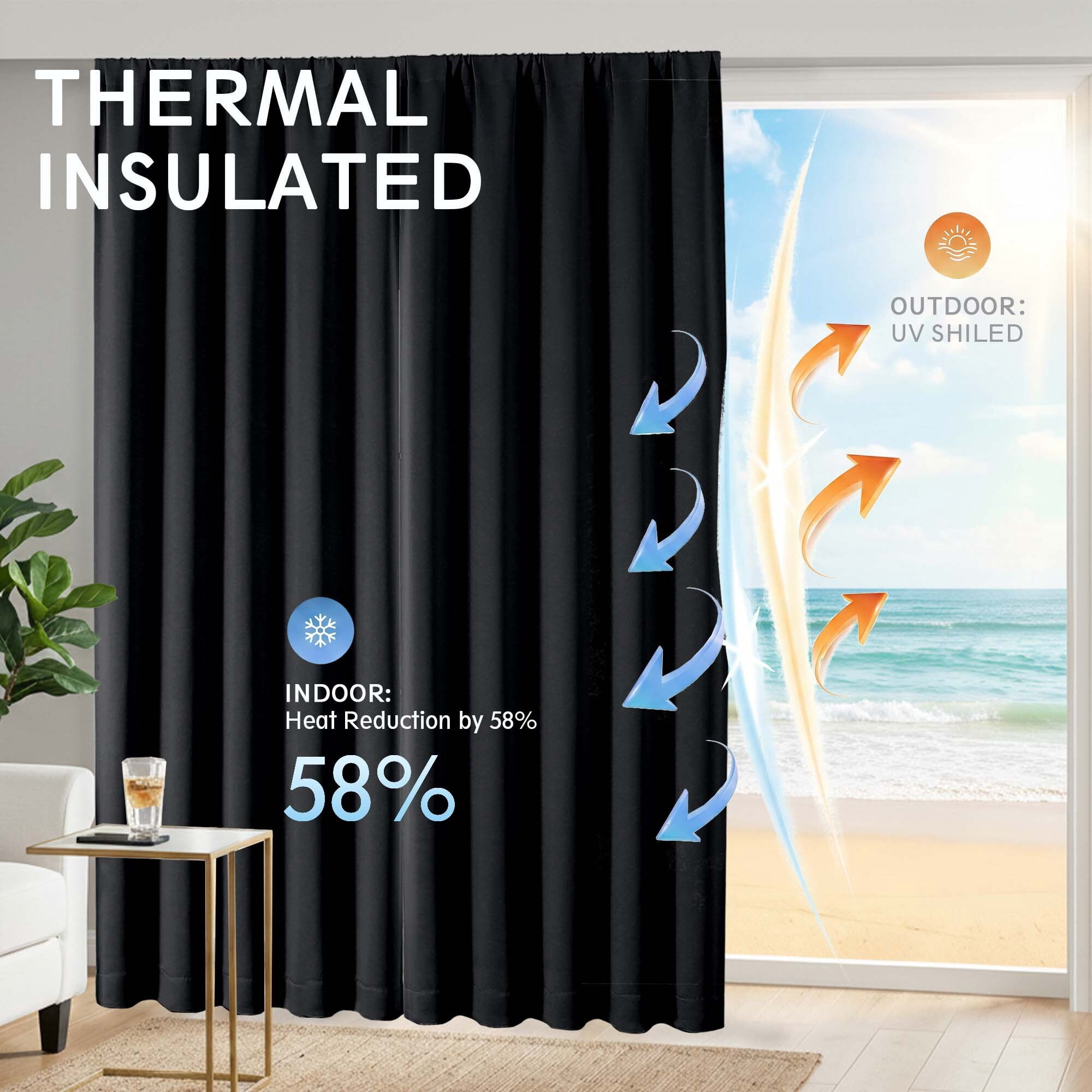 Chyhomenyc Black Blackout Curtains 84 Inches Long, Thermal Insulated Energy Saving Solid Soft Privacy Rod Pocket Window Curtains for Living Room Bedroom, Each 40Wx84L Inch, 2 Panels