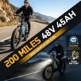 thumbnail image 4 of FREESKY 48V 45AH LG Dual Battery Electric Bike, 26" Fat Tire Mountain Ebike, Full Suspension & Hydraulic Brakes UL 2849 Certified by TÜV, 4 of 7