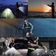 thumbnail image 5 of Running Light,USB Rechargeable LED Running Light,120 Adjustable Chest Lamp,500 Lumens,Running Lights with Reflective Strips, 5 of 5