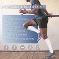 thumbnail image 2 of Mishitina Compression Socks for Men & Women Circulation 3 Pairs 15-20mmHg - Best for Running Athletic Cycling, 2 of 7