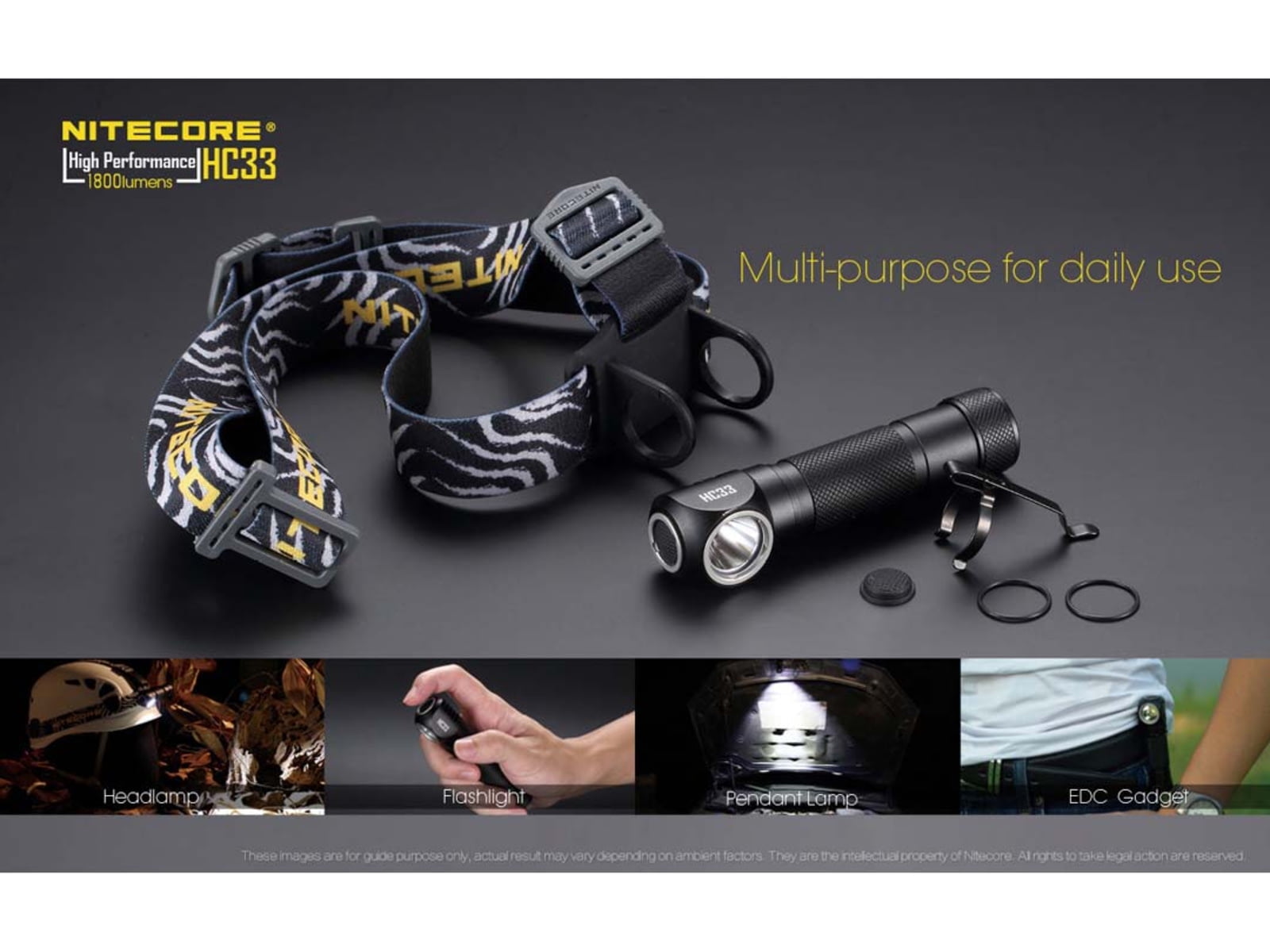NITECORE LED 1800 Lumens Headlamp