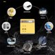 thumbnail image 5 of Multifunction Power Inverter for Home Appliance For 18V 20V, 5 of 5