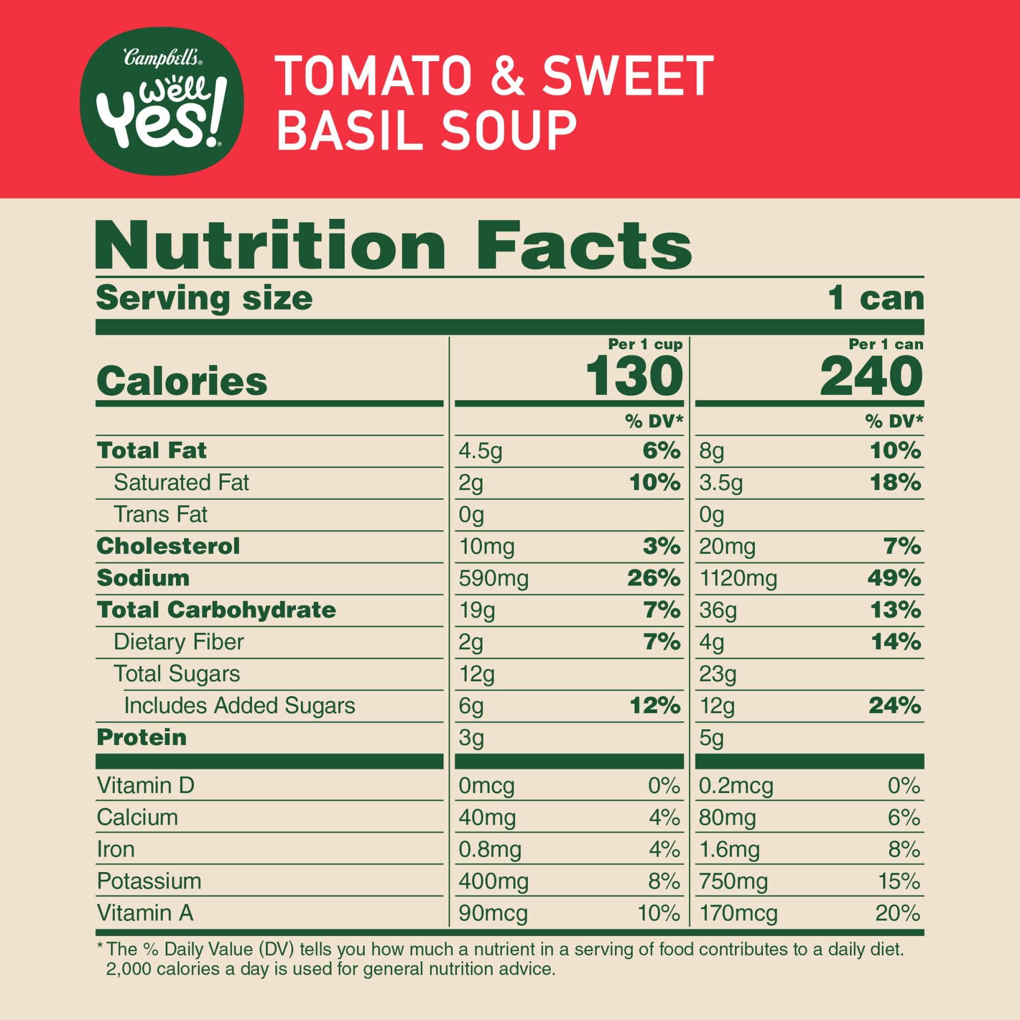 (Case of 12) Campbell's Well Yes! Butternut Squash Bisque, Vegetarian Soup, 16.2 oz Can