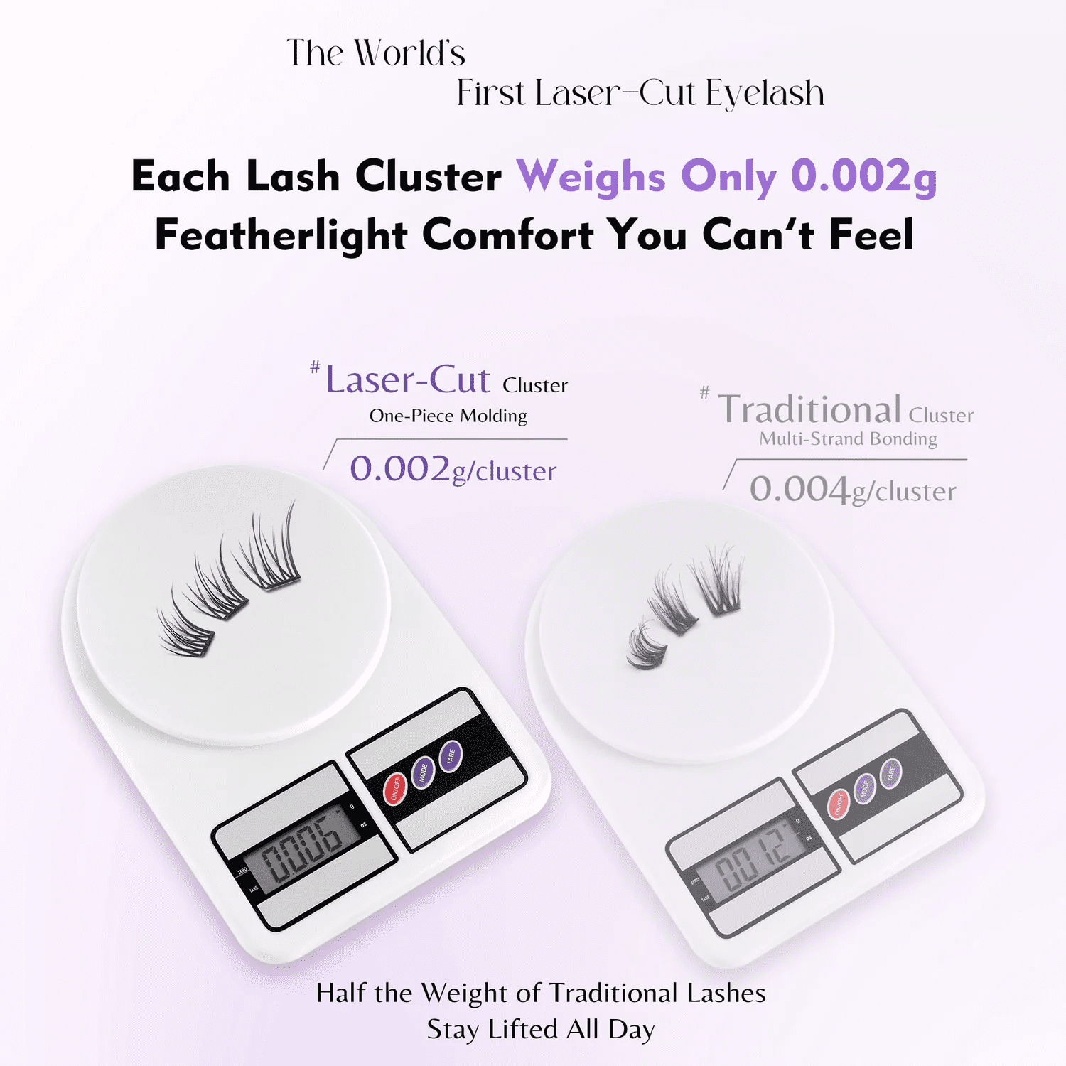 VEVESBEAUTY Lash Cluster Self Sdhesive Idol Lash 100 Fans 10-18mm