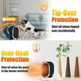 thumbnail image 3 of Space Heater,1200W Electric Heater for Indoor,Two-Speed Small Portable Heaters for Office Garage Home Use,Plug in Fast Quiet Heating Heaters with Adjustable,Overheating Protection,Dumping Shutdown, 3 of 10