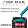 thumbnail image 4 of Restoration Shop - Petty Blue Acrylic Lacquer Auto Paint - Gallon Paint Color Only - Professional Gloss, 4 of 5
