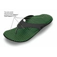thumbnail image 2 of Spenco Men's Kholo Orthotic Slide Sandals - Straw / Java / Cork, 2 of 4