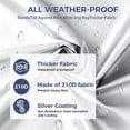 thumbnail image 4 of PATBRELA 10x10 Pop Up Canopy Tent with 99% UV Blocking, Easy Setup Outdoor Shelter for Patio, Garden, Beach, Includes Sandbags and Stakes, Navy, 4 of 10
