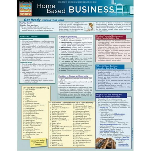 BarCharts 9781423215035 Home Based Business Quickstudy Easel
