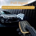 thumbnail image 5 of for Toyota Key Fob Cover, for Camry RAV4 Highlander Avalon C-HR Prius Corolla GT86 Key fob case Premium Soft TPU Full Cover Protection Smart Key Holder, 5 of 7