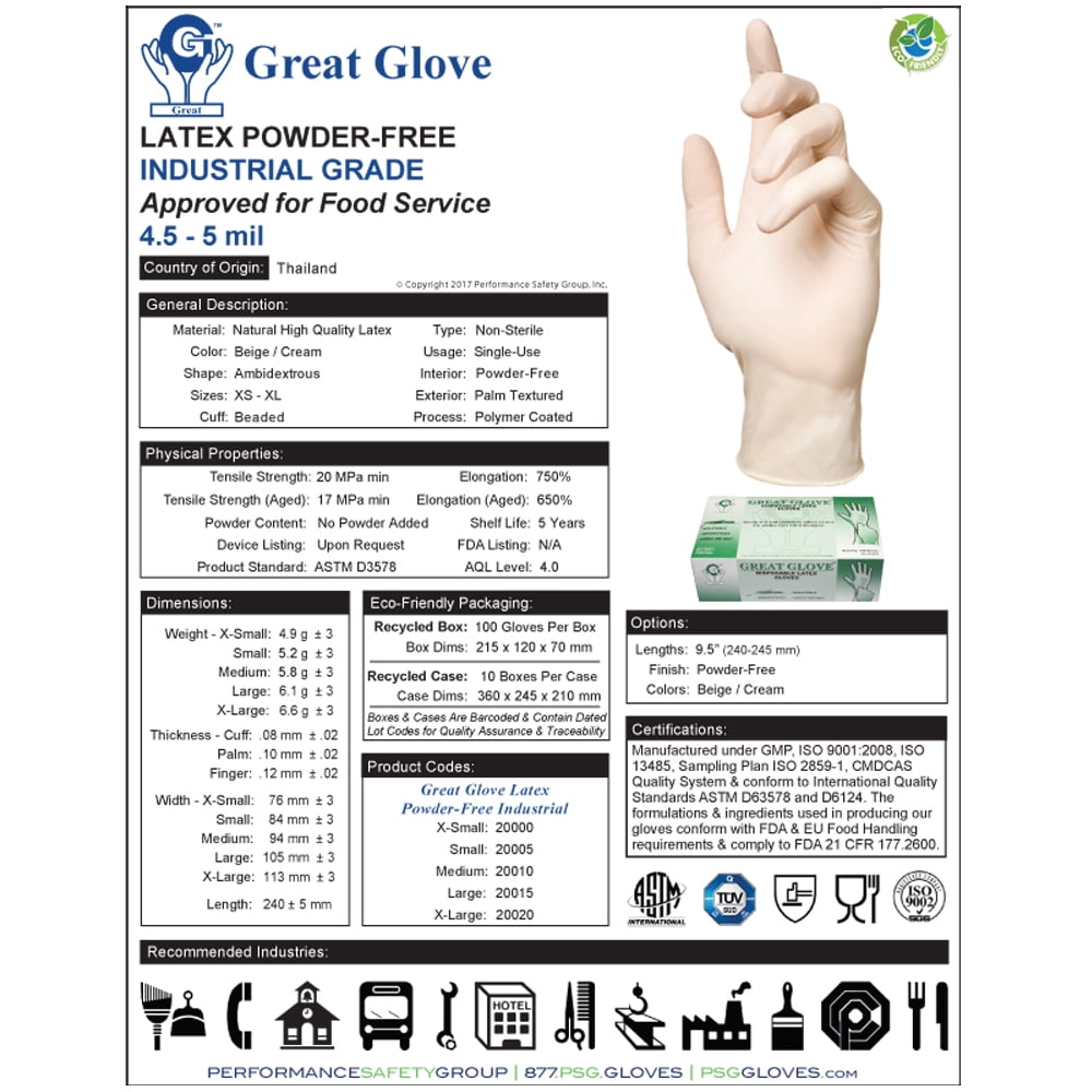 Industrial Grade Latex Disposable Gloves, 20010-M-BX, (Pack of 100)
