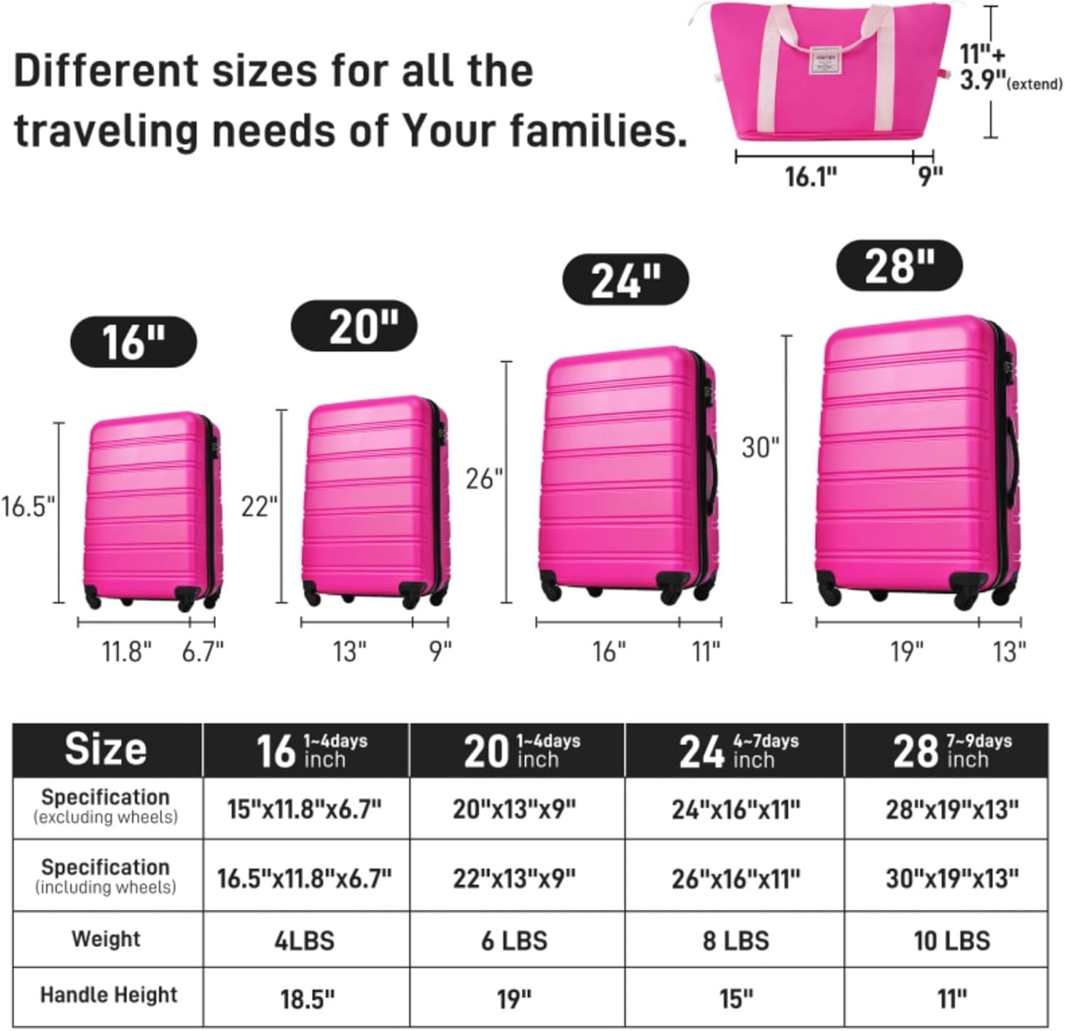 LuxyHoom Luggage Sets 4 pcs Spinner Suitcase w Travel Bag, Hard Shell Luggage with TSA Lock Lightweight, Hardshell ABS for Kids, Women, Men, Airline Approved Carry On, 16" 20" 24" 28" (Pink)