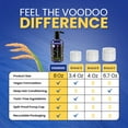 thumbnail image 3 of Moehair Voodoo Serenity Blue Hair Dye 8 fl oz | Vegan Semi-Permanent Hair Color | All Hair Types, 3 of 9