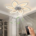 thumbnail image 1 of 30.7‘’ Ceiling Fan with Lights and Remote Control, 6 Petals Modern Bladeless Flush Mount Fan Light, Low Profile 3 Switchable LED Light and Ultra Quiet 6 Gear Wind Speed, Ceiling Fan with Smart Timer, 1 of 7