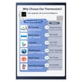 thumbnail image 3 of Smart Digital Thermostat, Tuya Warm Underfloor Heating Thermoregulator For Water /Electric /Gas Boiler Home ,Save Energy, 3 of 7
