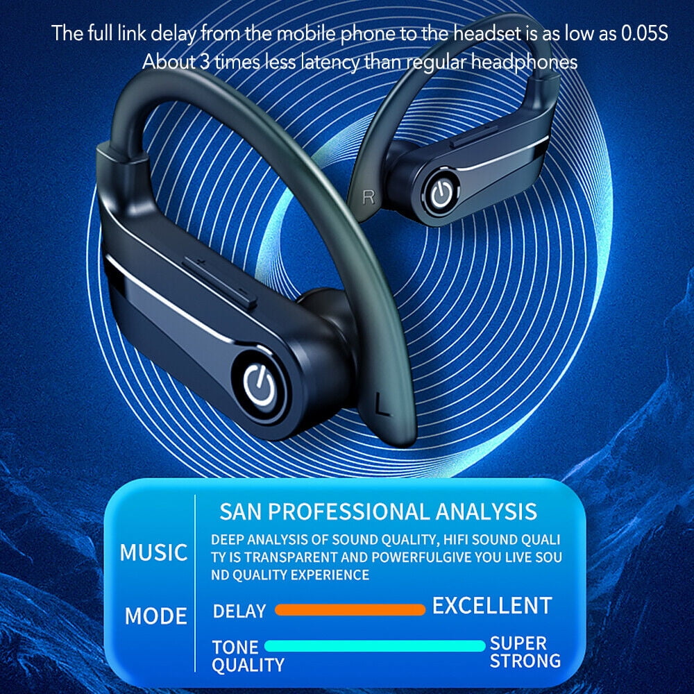 MPOW Bluetooth 5.3 Sport Earbuds, Wireless Headphones with Mic and LED Digital Display, IPX7 Waterproof Over Ear Earphones for Sports Running