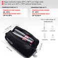 thumbnail image 3 of BreezyPacks Medicine Cooling Case | Breezy Extra - Black | Keeps Medicine at Room Temperature | Recharges by Itself - No wetting, Freezing or Electricity | EpiPen and Insulin Travel Bag (Black), 3 of 6