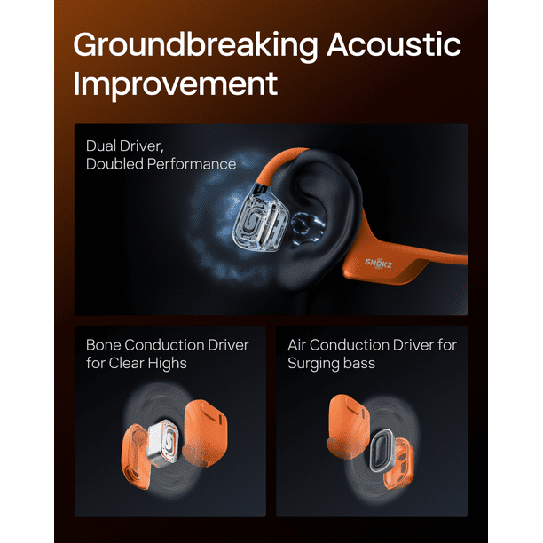 New Shokz OpenRun Pro 2 Mini - Open-Ear, Bone Conduction Sport