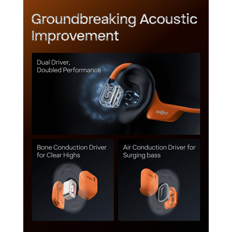 New Shokz OpenRun Pro 2 Mini - Open-Ear, Bone Conduction
