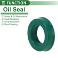 thumbnail image 3 of Anillo de Sello de Aceite Universal Labio UN Sello de Eje Rotativo 25x40x10mm Alta Presión TPU Verde 5 Pcs, 3 of 7