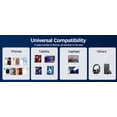 thumbnail image 6 of 240W Braided Fast Charge Cable with Built-in Phone Stand, 2026 New Foldable Durable USB-C Cord 90 Degree USB C Cable Right Angle Multi-Functional Charger Cord, Type-C to Type-C (2 PCS), 6 of 12