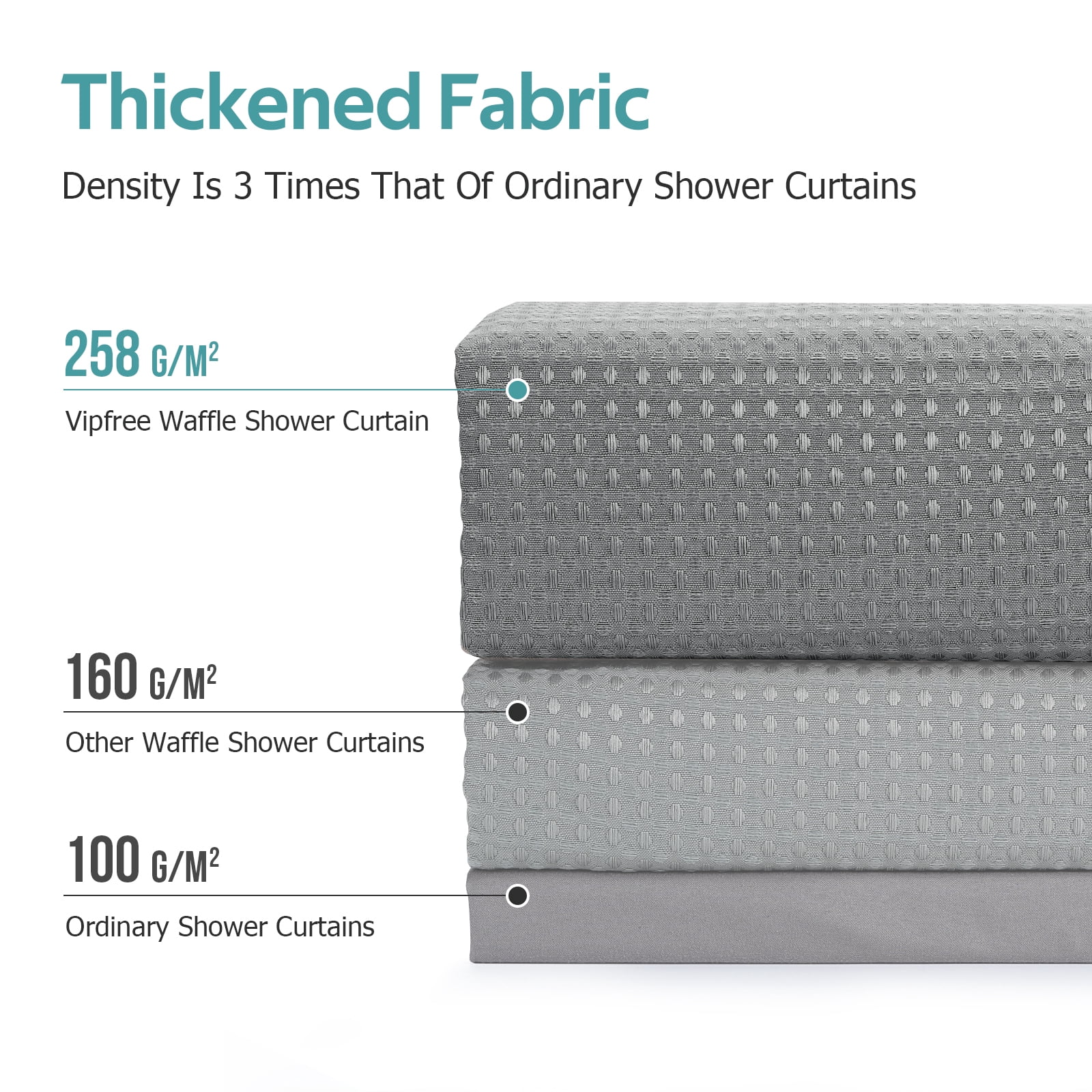 Cocosity Waffle Textured Polyester Fabric Heavy Duty Shower Curtains & Liners & Hooks - Gray 72"x72"
