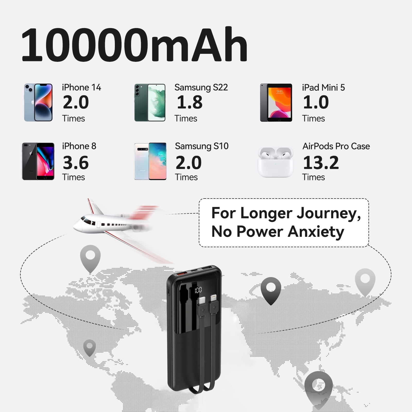 22.5W Portable Phone Charger with Built-In Cable, XUDUO 10000mAh Fast Power Bank USB C Battery Pack for iPhone, Samsung