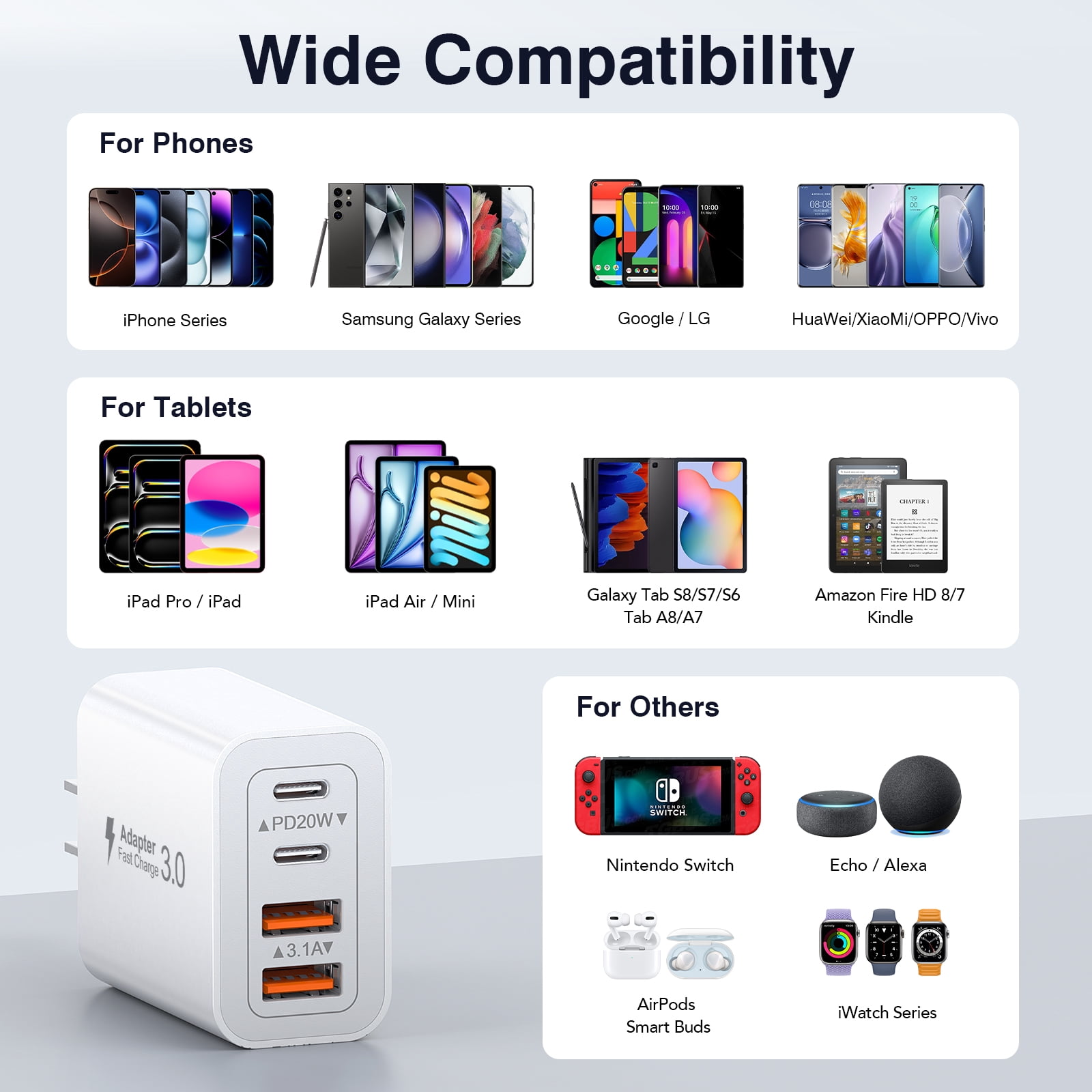 TAOHAI USB C Super Fast Charger, 3-Pack 40W Dual Port Fast Charger Adapter Block for iPhone 14/15/16/Pro/Pro Max/Plus/iPad/MacBook air Type C Charging for Samsung S21 S22 Pixel