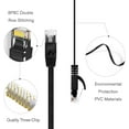 thumbnail image 4 of Cat 6 Ethernet Cable 15ft,Flat Internet Network Cord - Cat6 Ethernet Patch Cable Short - Black Computer Cable, 4 of 5