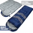 thumbnail image 3 of Bolsa de dormir MalloMe impermeable, ligera y para clima frío, 3 of 6