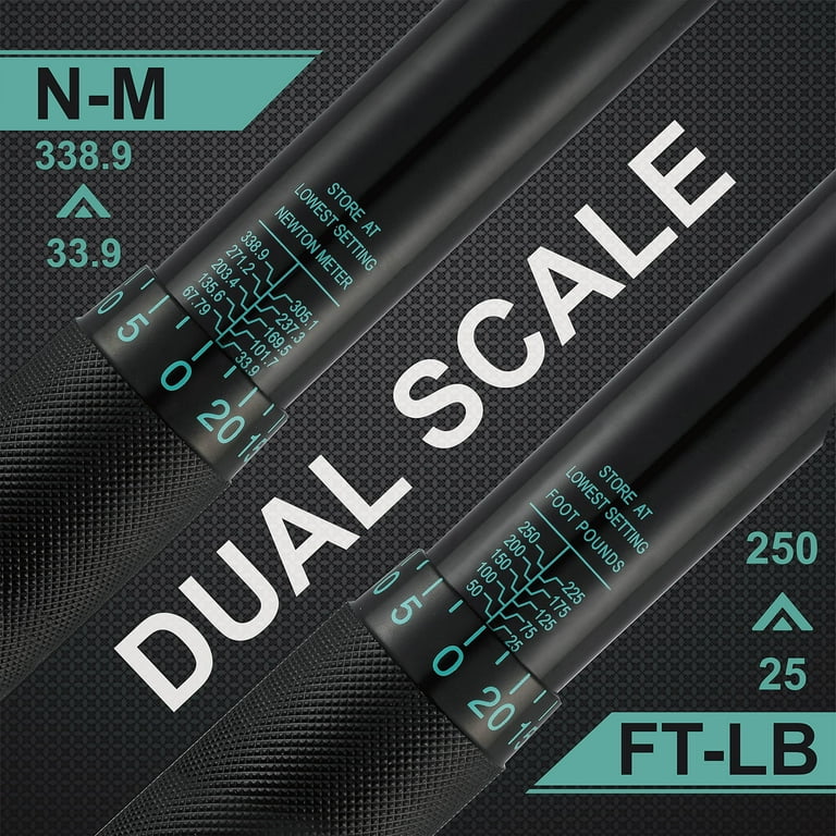 125 nm top in ft lbs