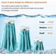 thumbnail image 2 of Reusable Ice Packs 3-pack [11" 9" 6"] Cold And Heat Therapy For Knee Leg Injuries, Light Blue, 2 of 4