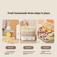 thumbnail image 5 of Food Dehydrator Machine for Fruits/Meats/Snacks Adjustable Timer and Temperature Control Suitable for Home Use US Plug, 5 of 5