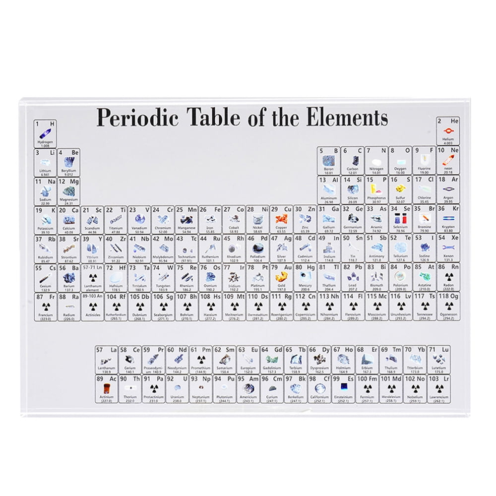 periodic table chemistry review periodic table chemistry review