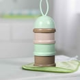 thumbnail image 1 of DPTALR Color Baby Three-layer Milk Powder Box Independent Layered Milk Powder Box Children's Portable Rotating Milk Powder Box, 1 of 5