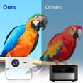 thumbnail image 6 of Mini Projector with WiFi and Bluetooth, 2026 Upgraded 1080P Smart Portable Projector with 180° Rotation, Auto Keystone, 6 of 13