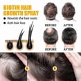 thumbnail image 4 of Biotin Root Spray for Thicker Hair, 30ml - Nourishes, Strengthens, and Supports Healthy Hair Growth, 4 of 5